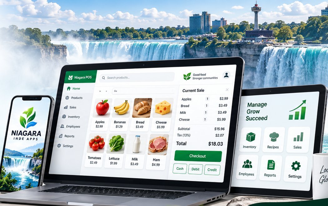 Die Niagarafälle mit Laptop, Tablet und Smartphone, die Beispielbildschirme von Business-Apps zeigen