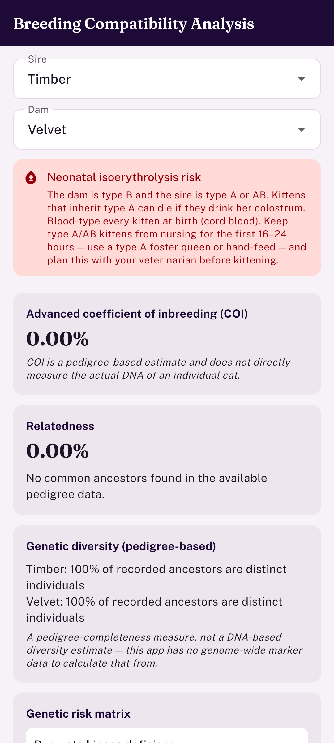 Cat Breeders — breeding compatibility with a neonatal isoerythrolysis blood-type warning