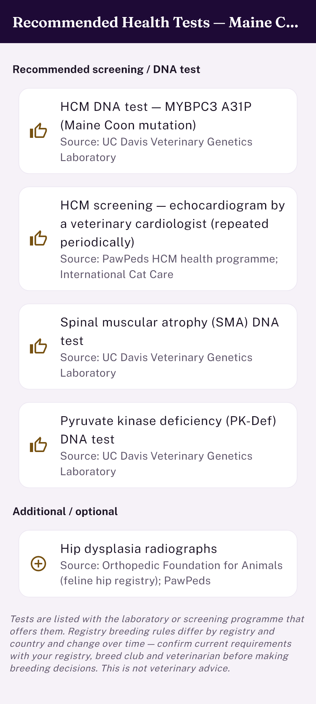Cat Breeders — recommended DNA tests and screening for the Maine Coon