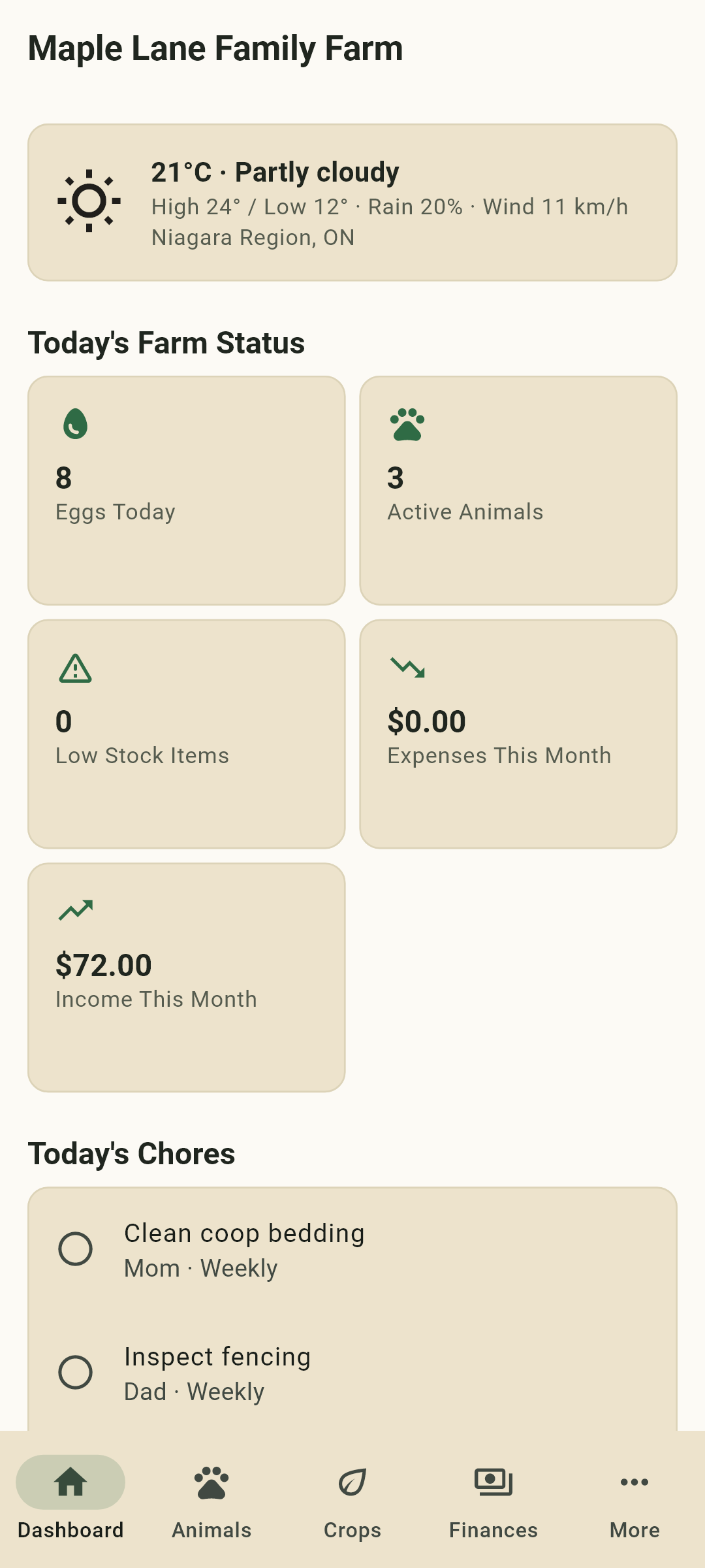Family Farm Manager — dashboard with weather, eggs today, animals and today's chores
