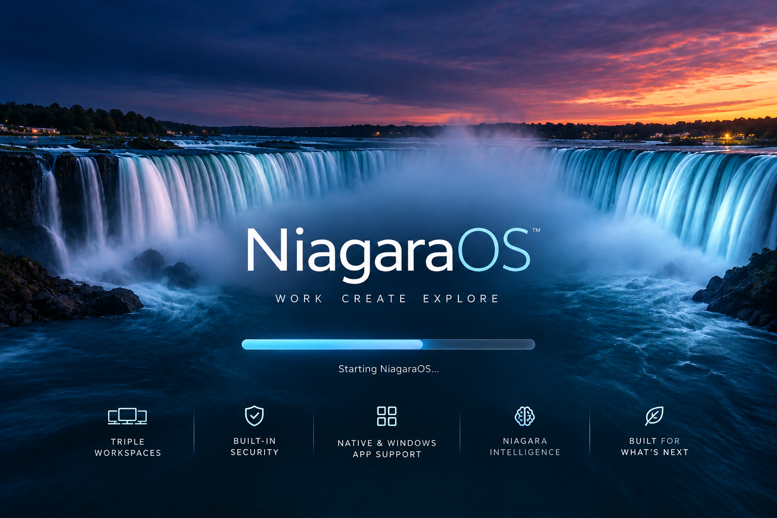 NiagaraOS のフィーチャーグラフィック